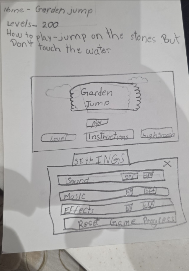 Navya's pencil drawing of Garden Jump: the title sign, Play, Level, Instructions and High Scores buttons, and a Settings panel with Sound, Music and Effects switches
